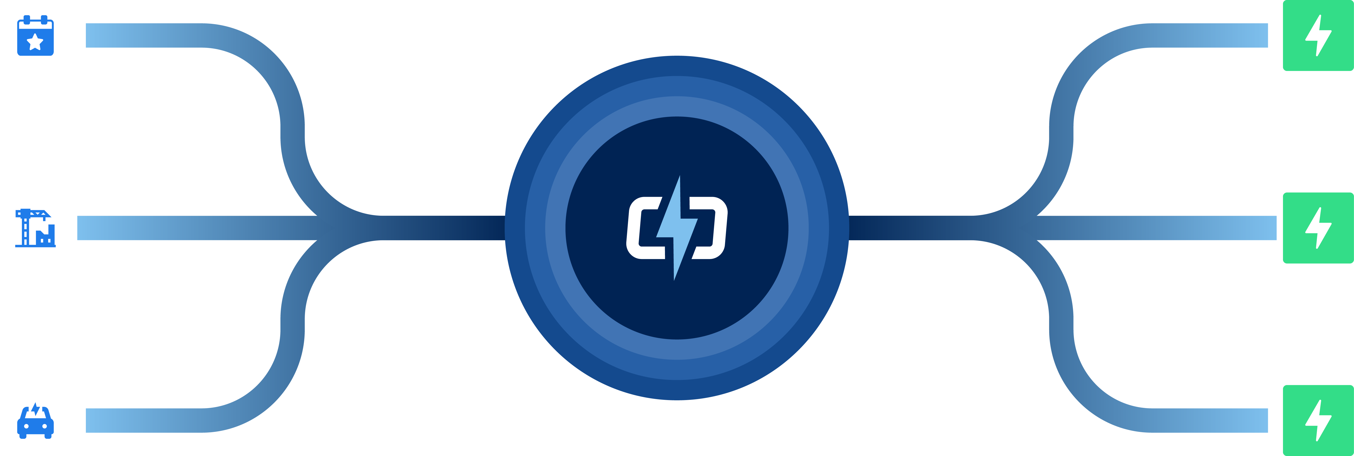 Clean energy source ilustration